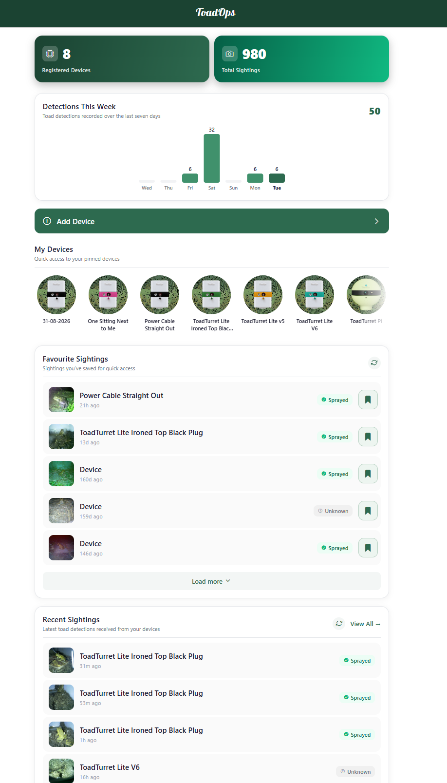 ToadOps dashboard showing weekly detections, devices, favourite sightings and recent sightings